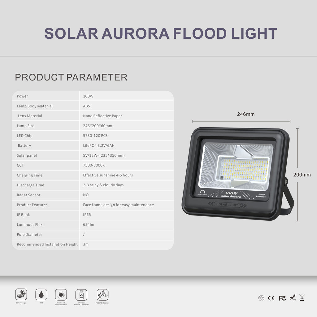 Aurora Solar Flood Light