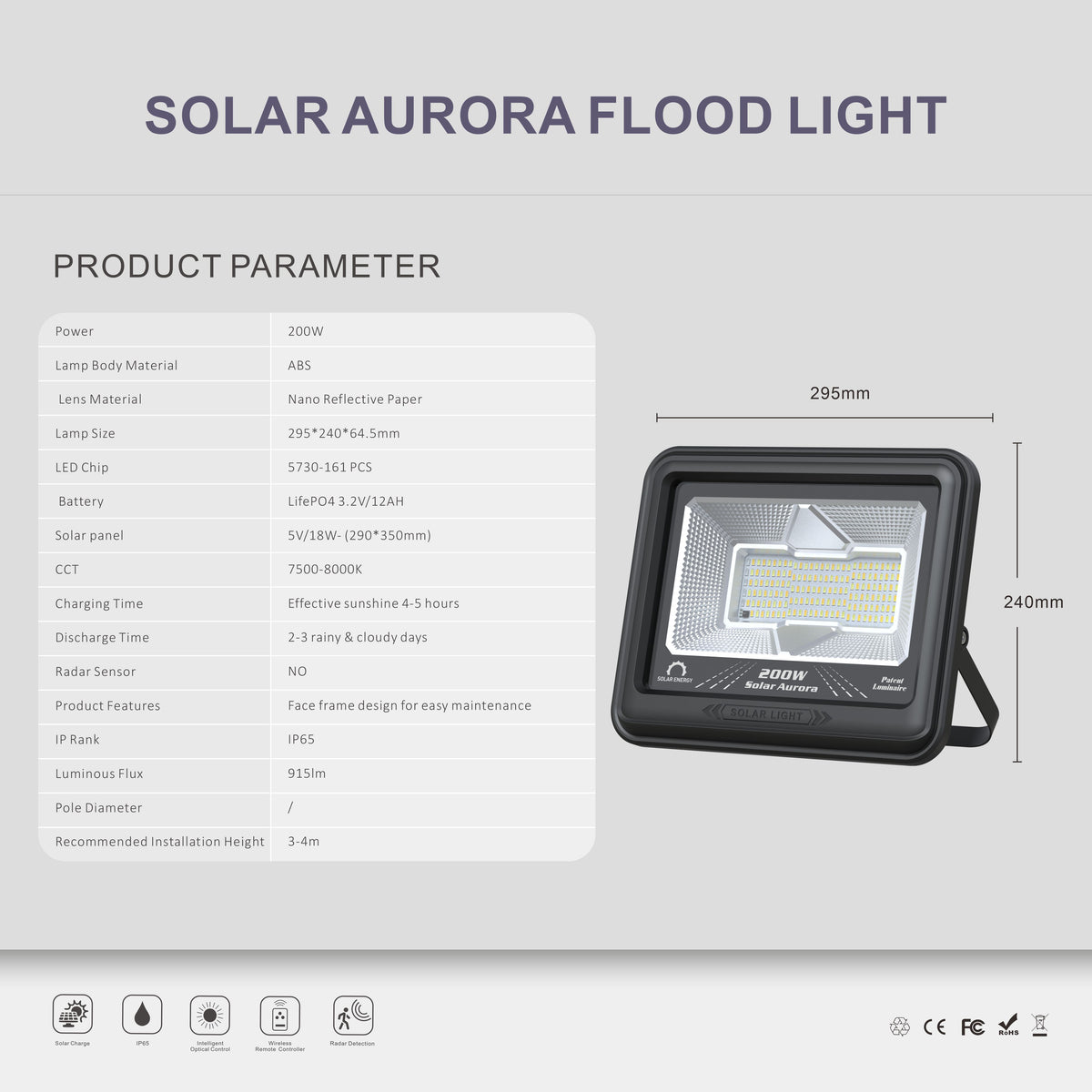 Aurora Solar Flood Light