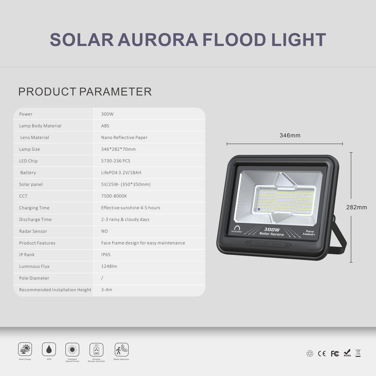 Aurora Solar Flood Light