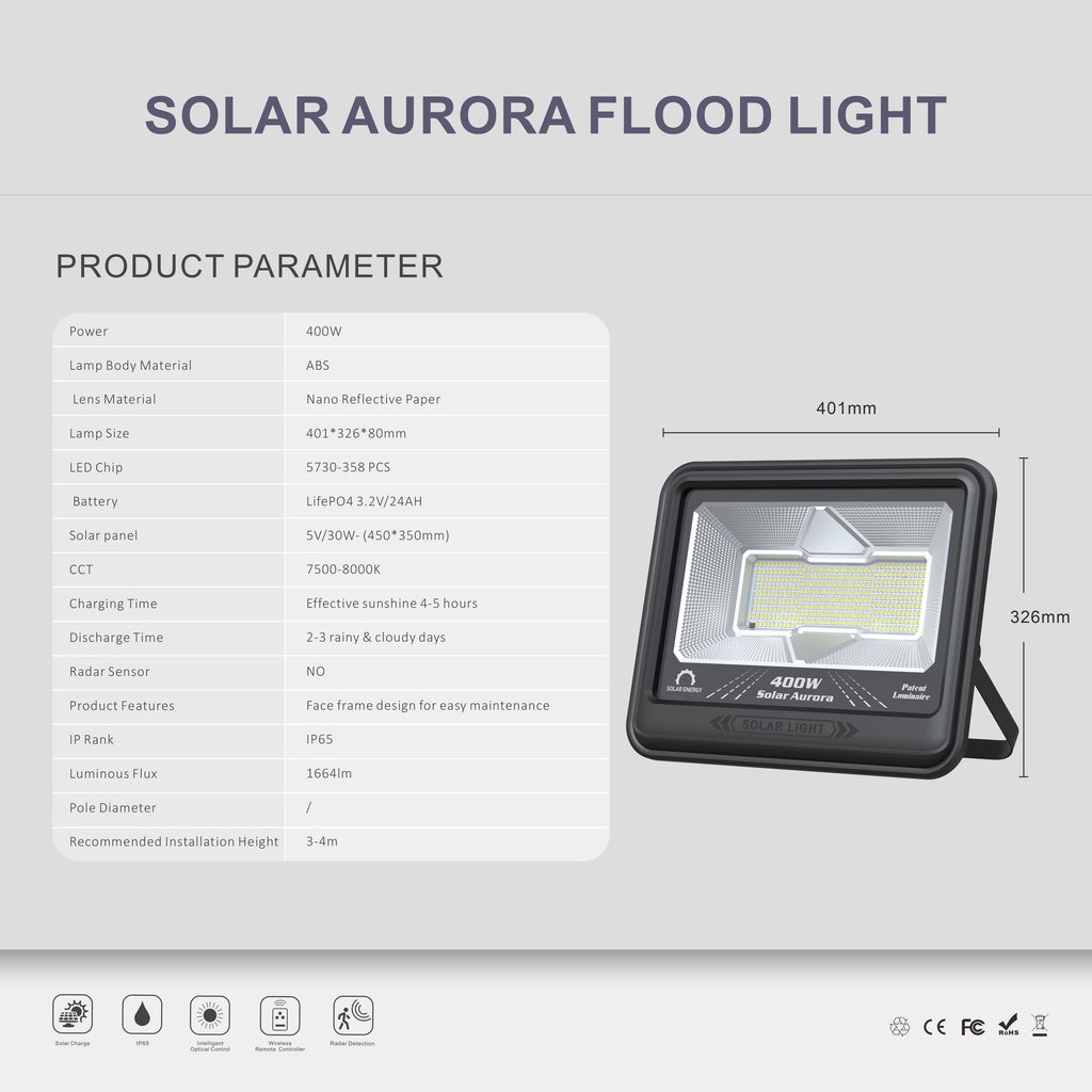 Aurora Solar Flood Light