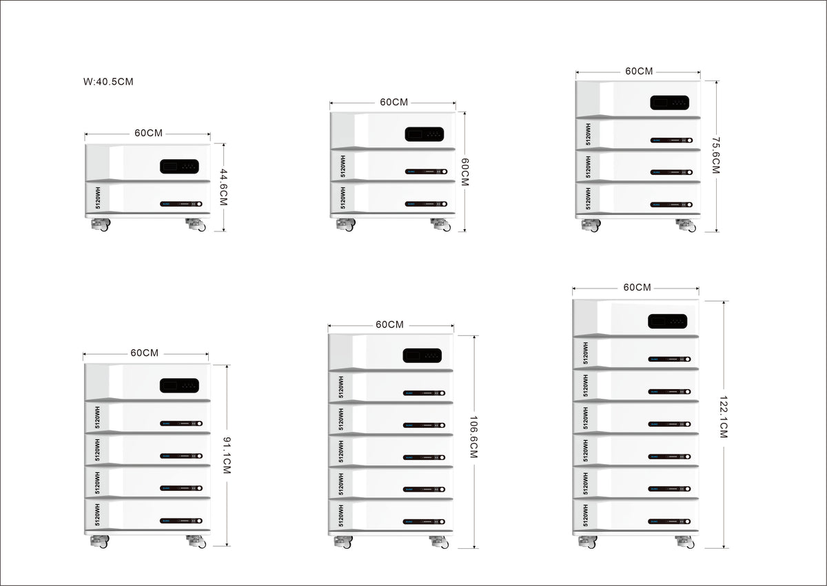 Apollo A Series Energy Storage System - EU