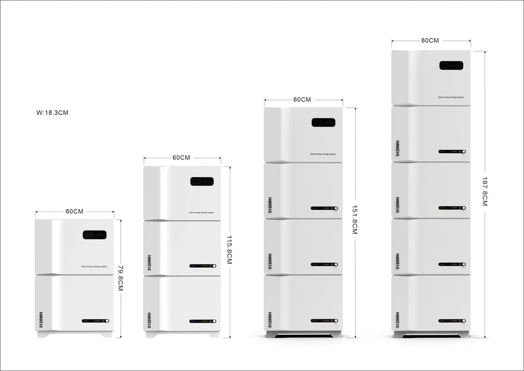 Apollo B Series Energy Storage System