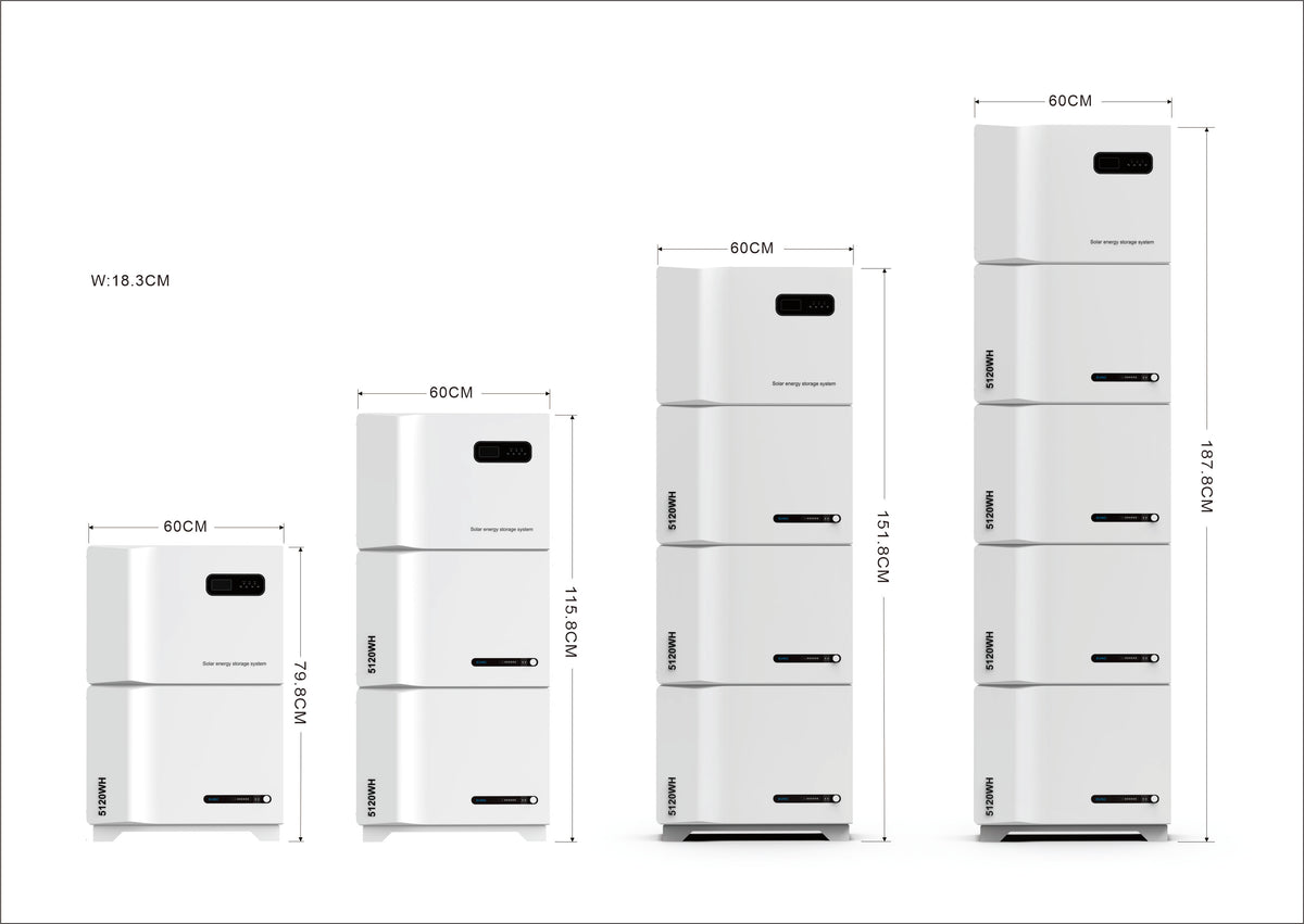 Apollo B Series Energy Storage System