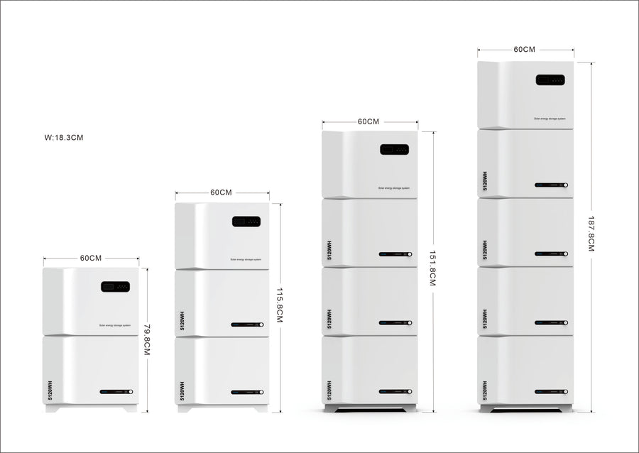 Système de stockage d'énergie Apollo série B