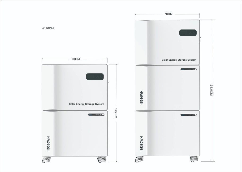 Apollo C Series Energy Storage System - EU