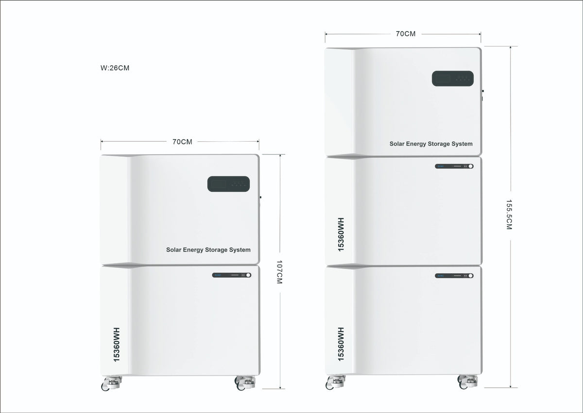 Apollo C Series Energy Storage System - EU